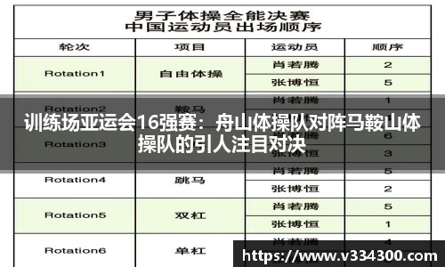 训练场亚运会16强赛：舟山体操队对阵马鞍山体操队的引人注目对决
